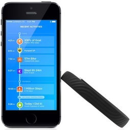 2015最值得期待的科技產(chǎn)品